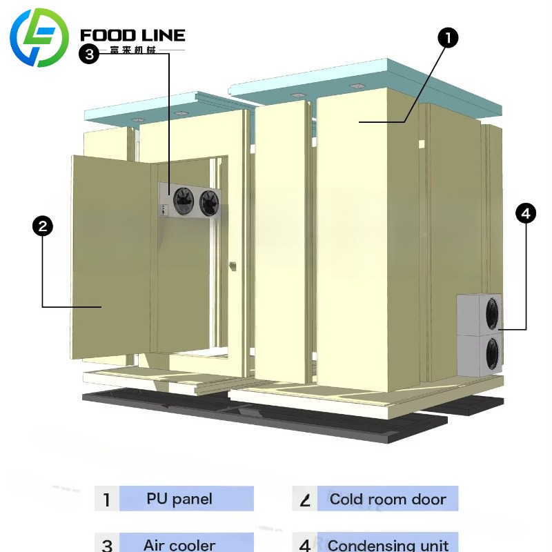 Özel Soğuk Gıda Saklama Kabı S - Food Storage Freezer incelemesi ve fiyatı