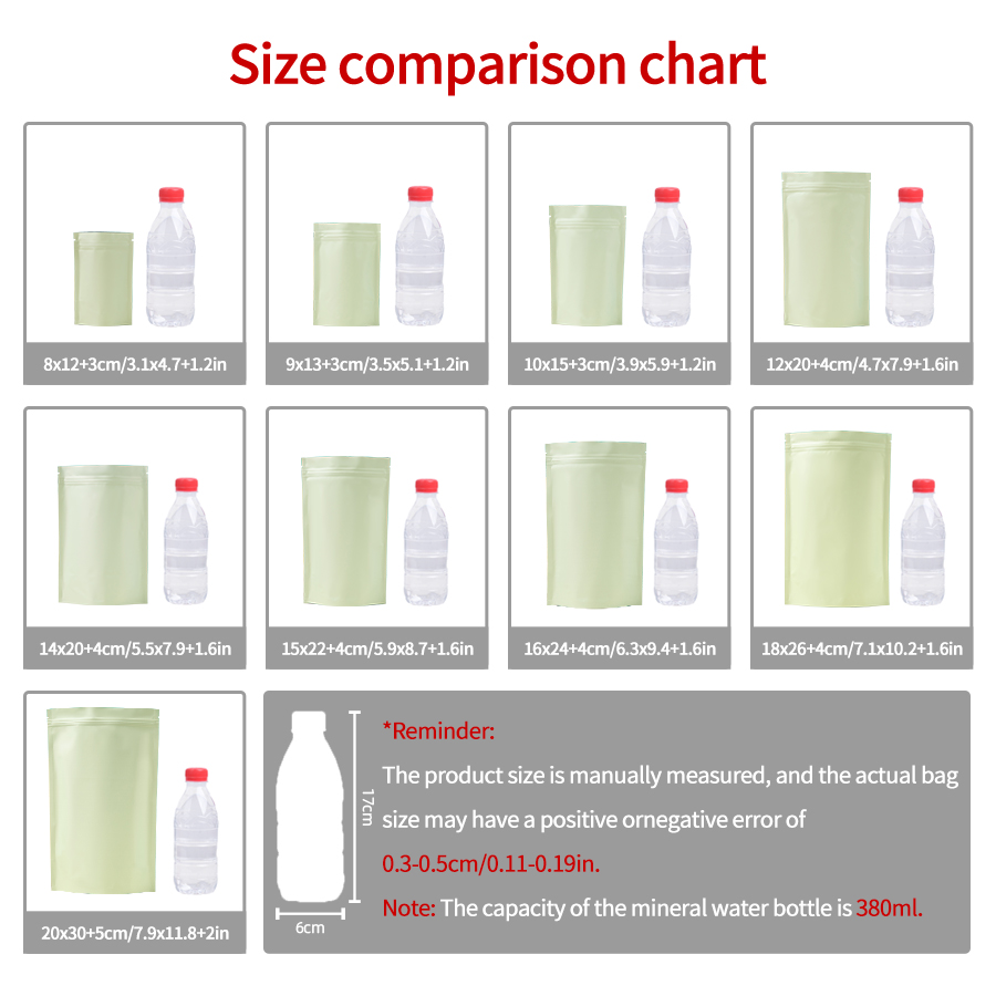 50/100 adet mat soluk sarı fer - Food Storage Is incelemesi ve fiyatı